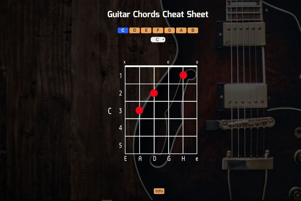 chords